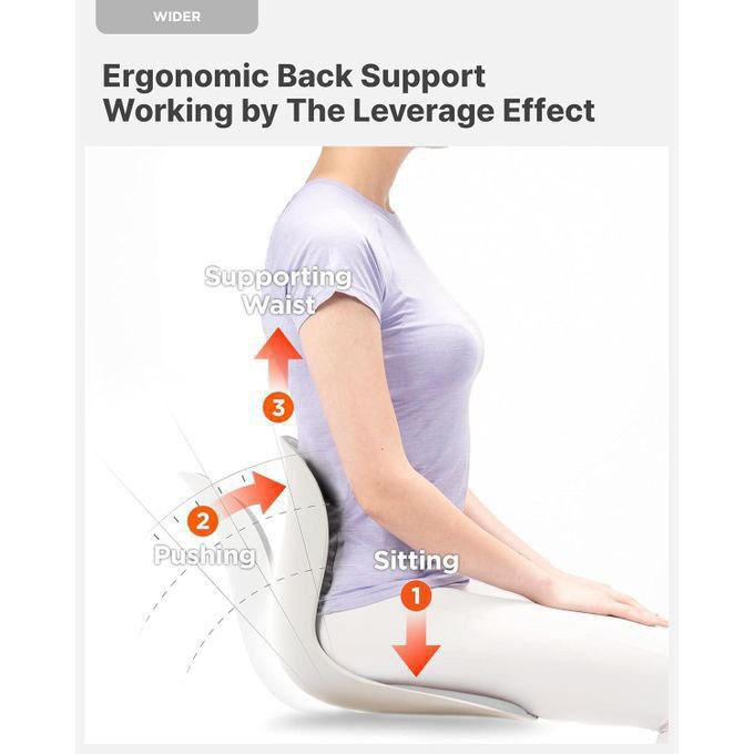 Coussin de Chaise de Bureau Ergonomique avec Support Lombaire